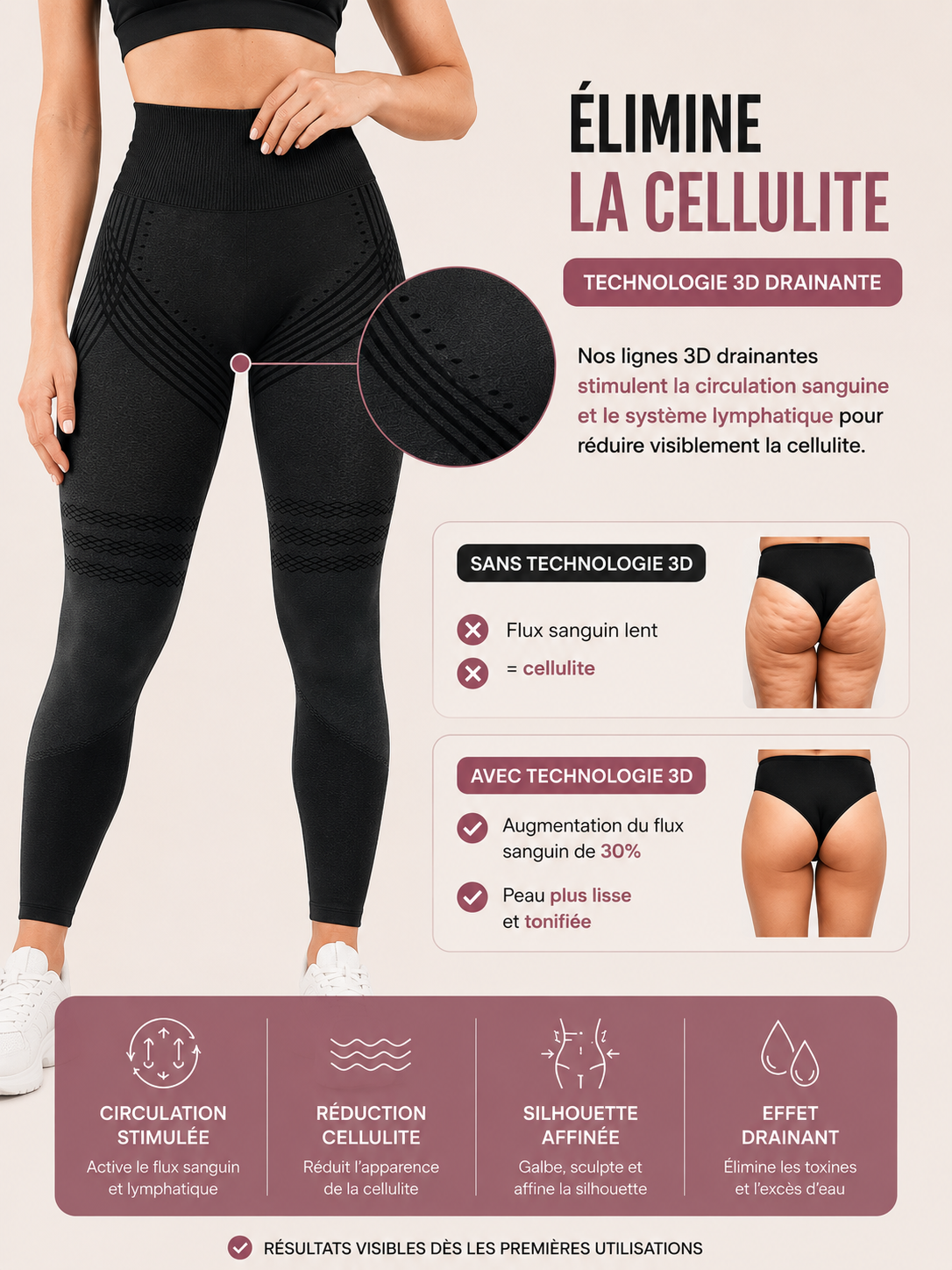 Legging Sculptant 3D™ | Technologie Drainante