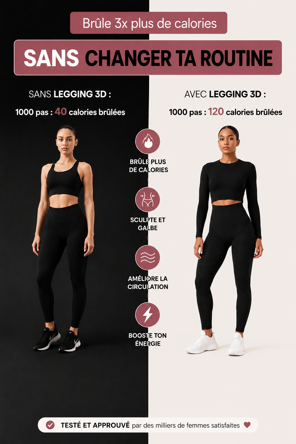 Legging Sculptant 3D™ | Technologie Drainante