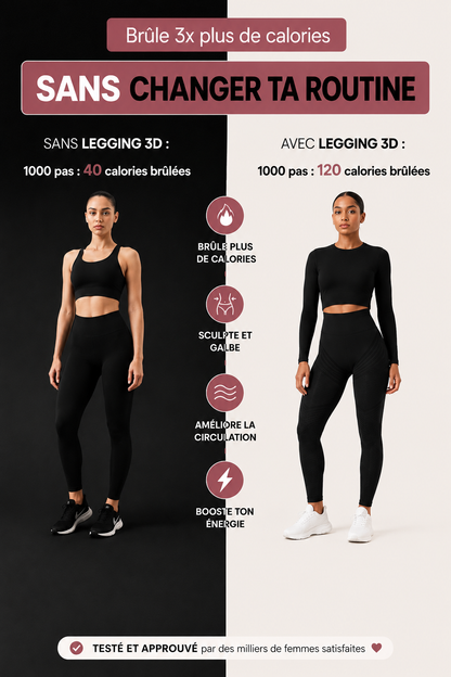 Legging Sculptant 3D™ | Technologie Drainante